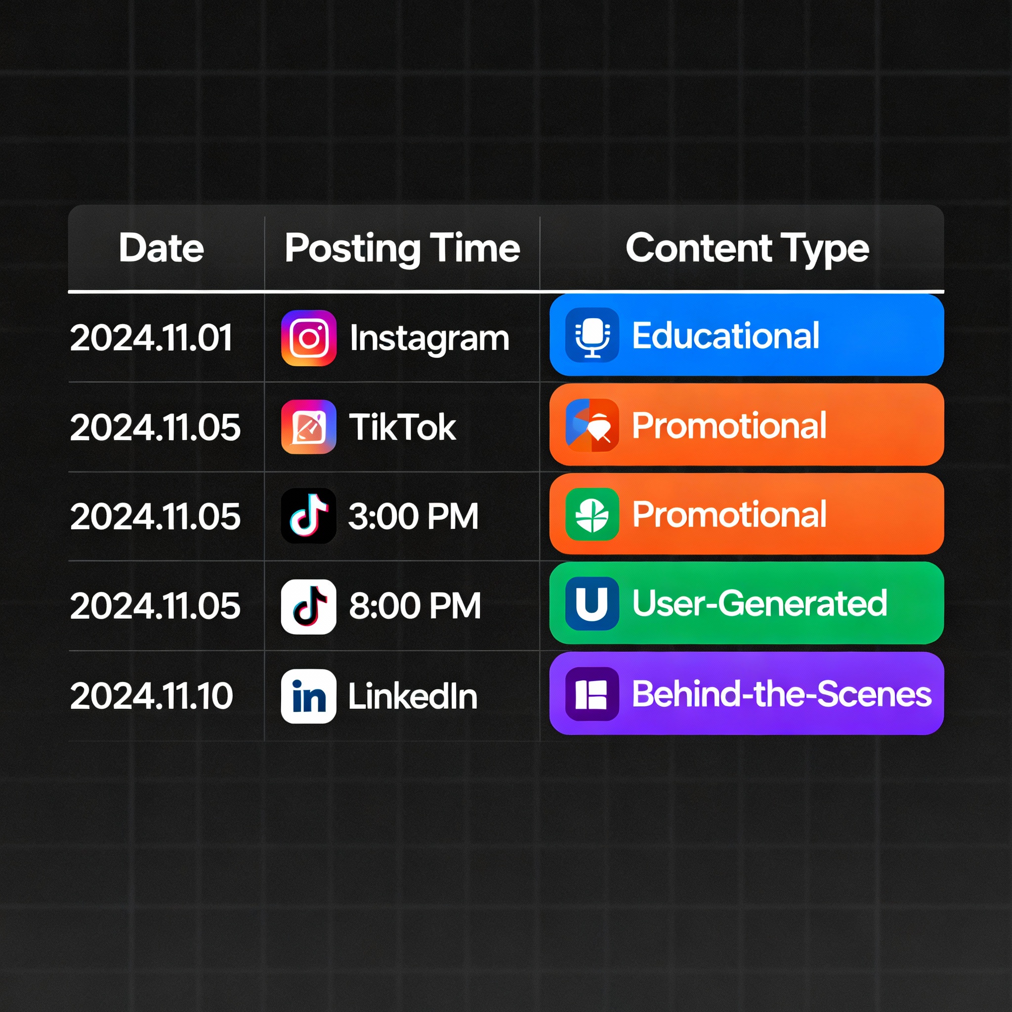 AI-powered dashboard showing real-time timeline optimization with performance metrics and adjustment recommendations
